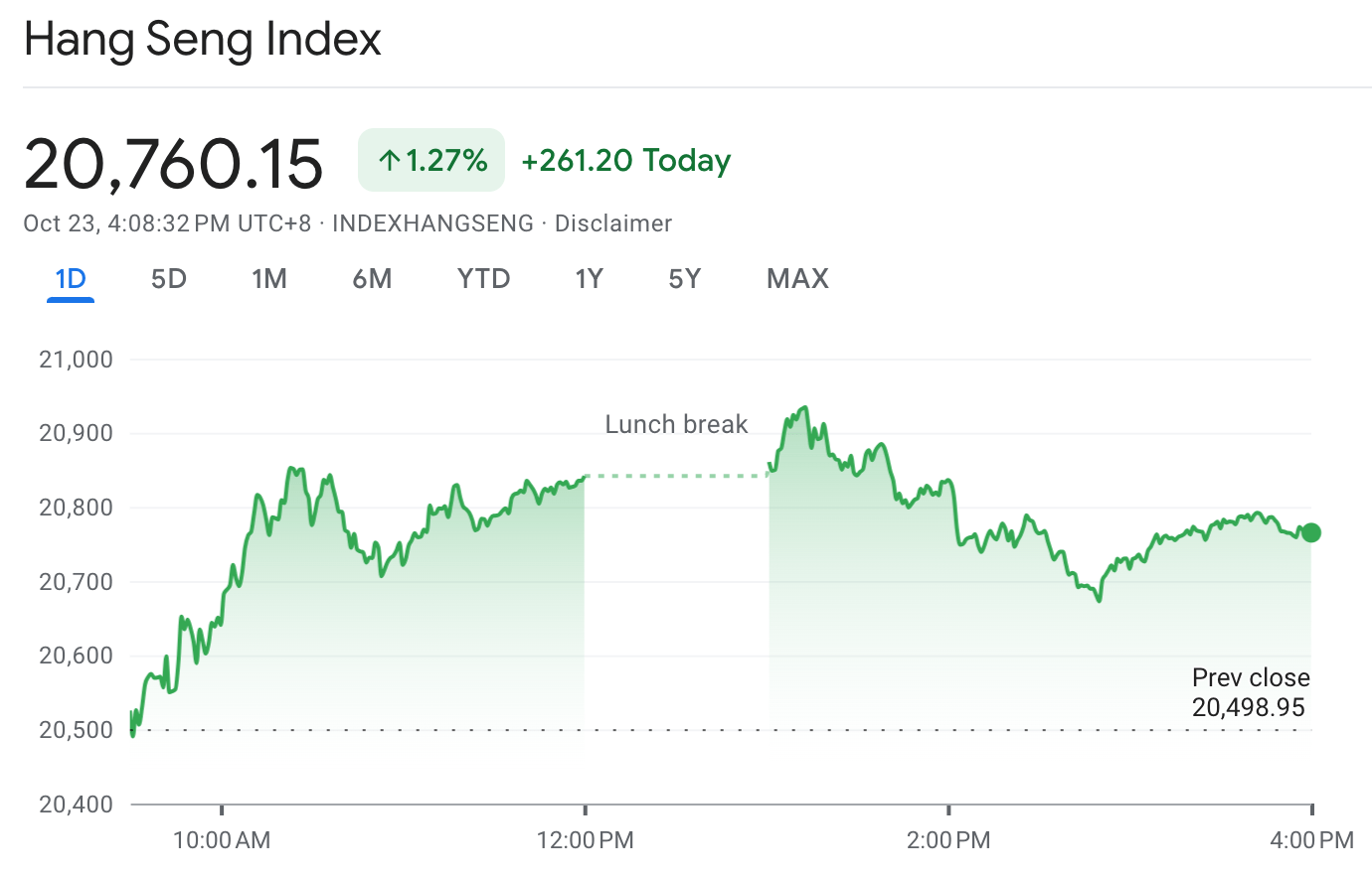 McDonald’s and Starbucks shares tumble while stimulus proposal gives China markets reason for optimism